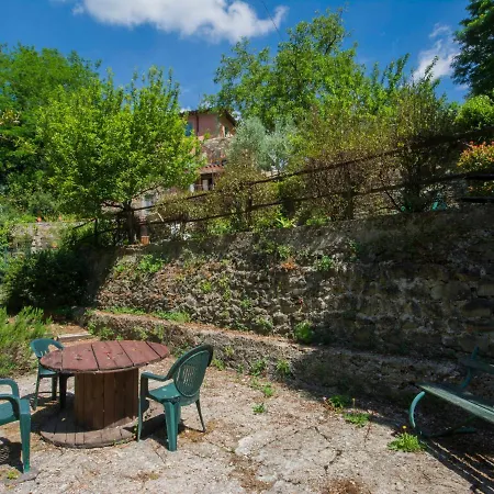 Appartamento Locazione Turistica Giallo *